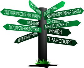 Профориентационные мероприятия